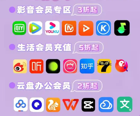 卡券一手货源与虚拟增值权益